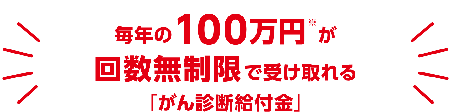 毎年の100万円が回数無制限で受け取れる「がん診断給付金」